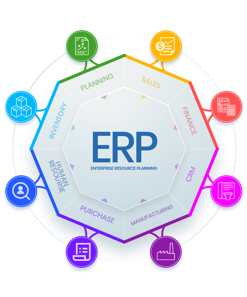 Award Winning Company